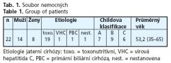 CSGH 2/2006