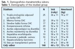 CSGH 2/2006