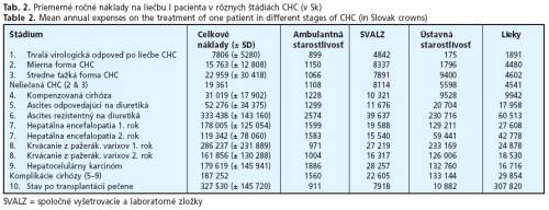 CSGH 2/2006