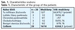 CSGH 2/2006