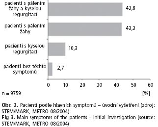 CSGH 4/2006