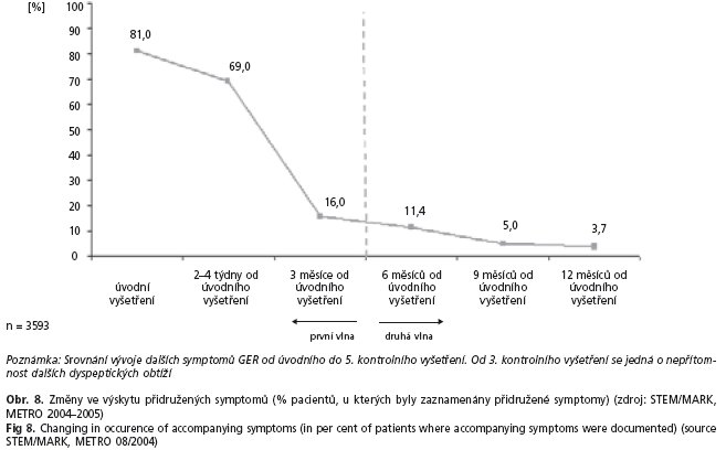 CSGH 4/2006