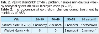 CSGH 5/2006