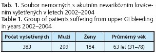 CSGH 1/2007