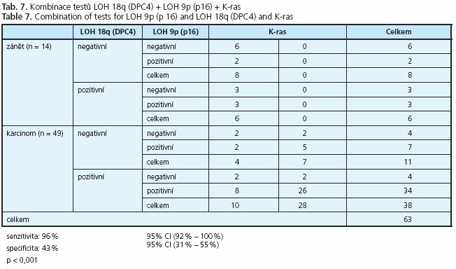 CSGH 1/2007