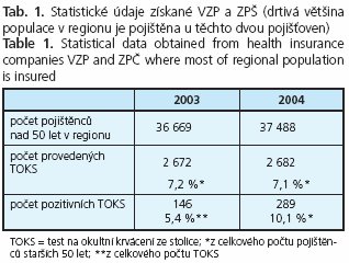 CSGH 1/2007