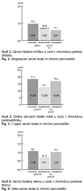 CSGH 4/2008