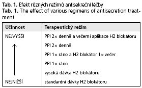 CSGH 4/2008