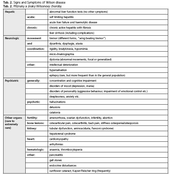 CSGH 4/2008