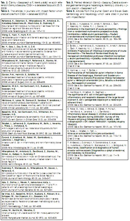 CSGH 4/2009