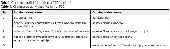 CSGH 5/2009