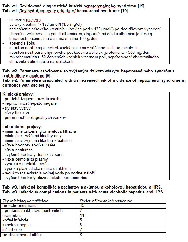 Gastroenterologie a hepatologie 2/2012